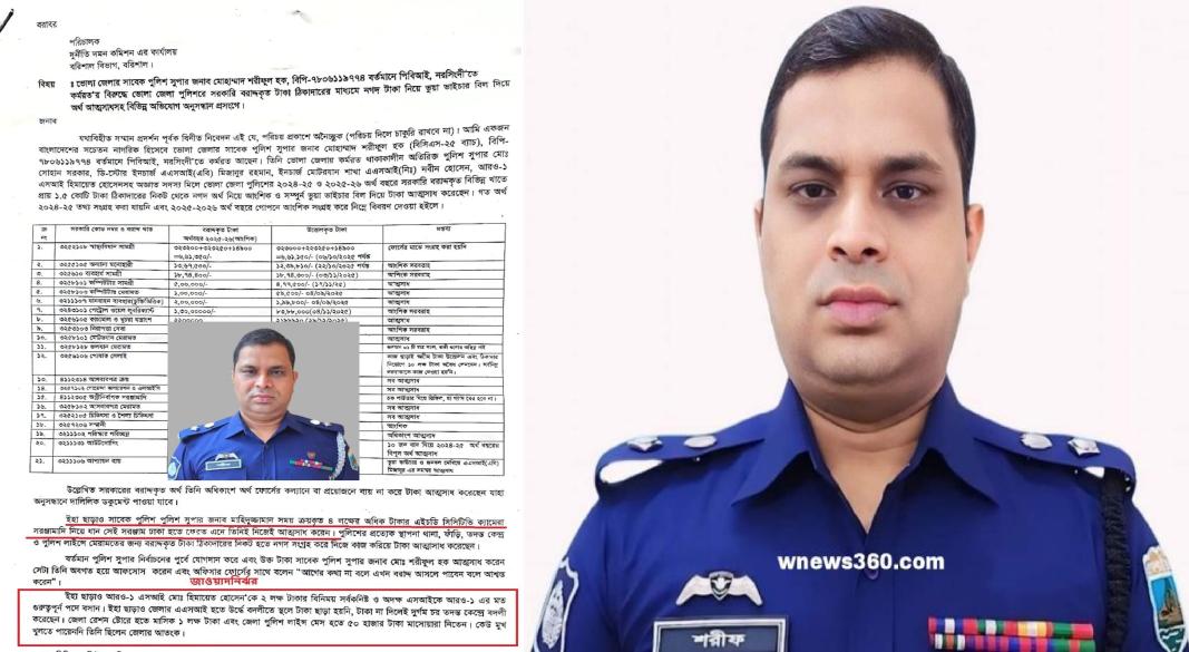 ভোলার সাবেক এসপি শরীফুল হক